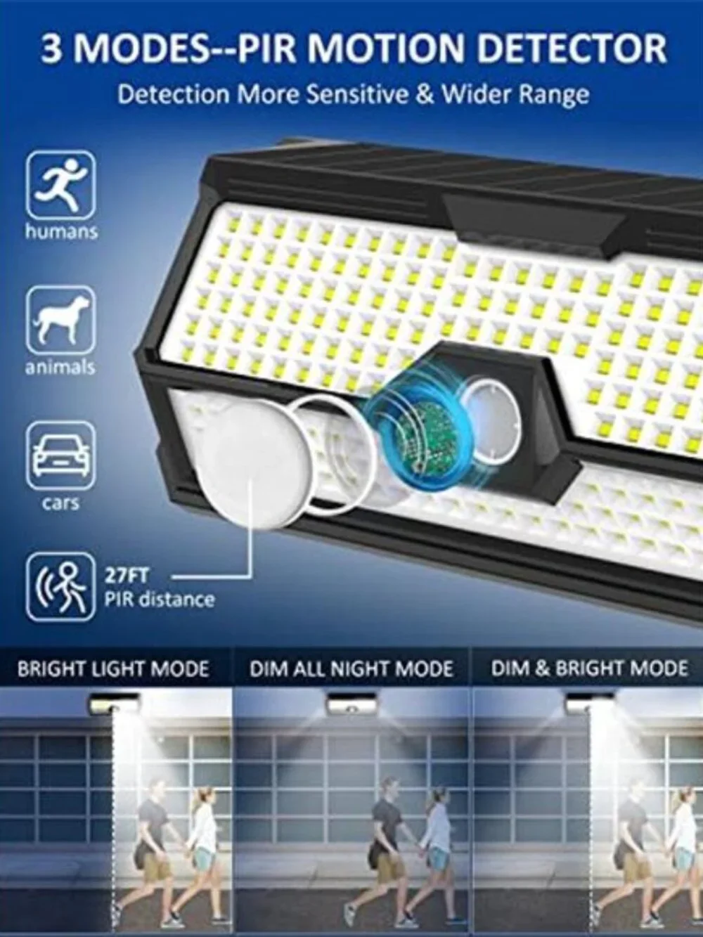 Solar Motion Sensor Light Outdoor LED Waterproof Security Flood Light Wall
